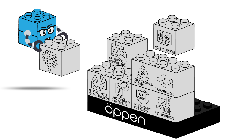 Tu empresa componible, tan simple como armar un LEGO